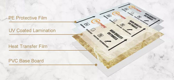 Панели водоустойчивого внутреннего декоративного листа мрамора PVC УЛЬТРАФИОЛЕТОВЫЕ мраморные 2mm до 5mm